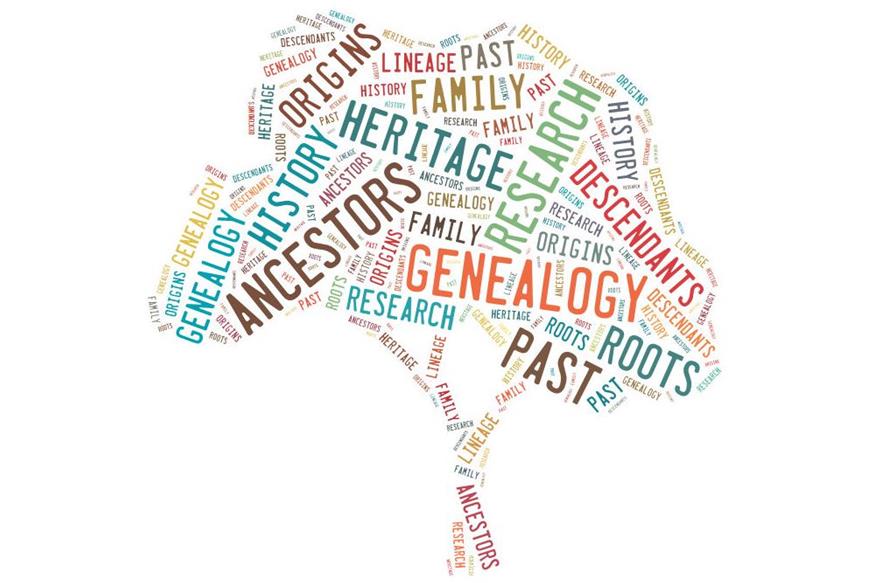 Genealogy Subject Guide